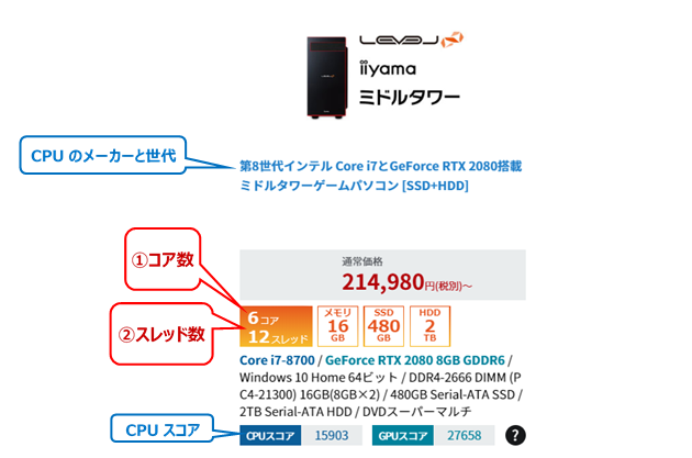 自作PCパーツ | パソコン工房【公式通販】